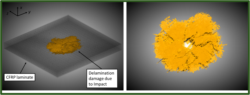 Non-destructive Evaluation